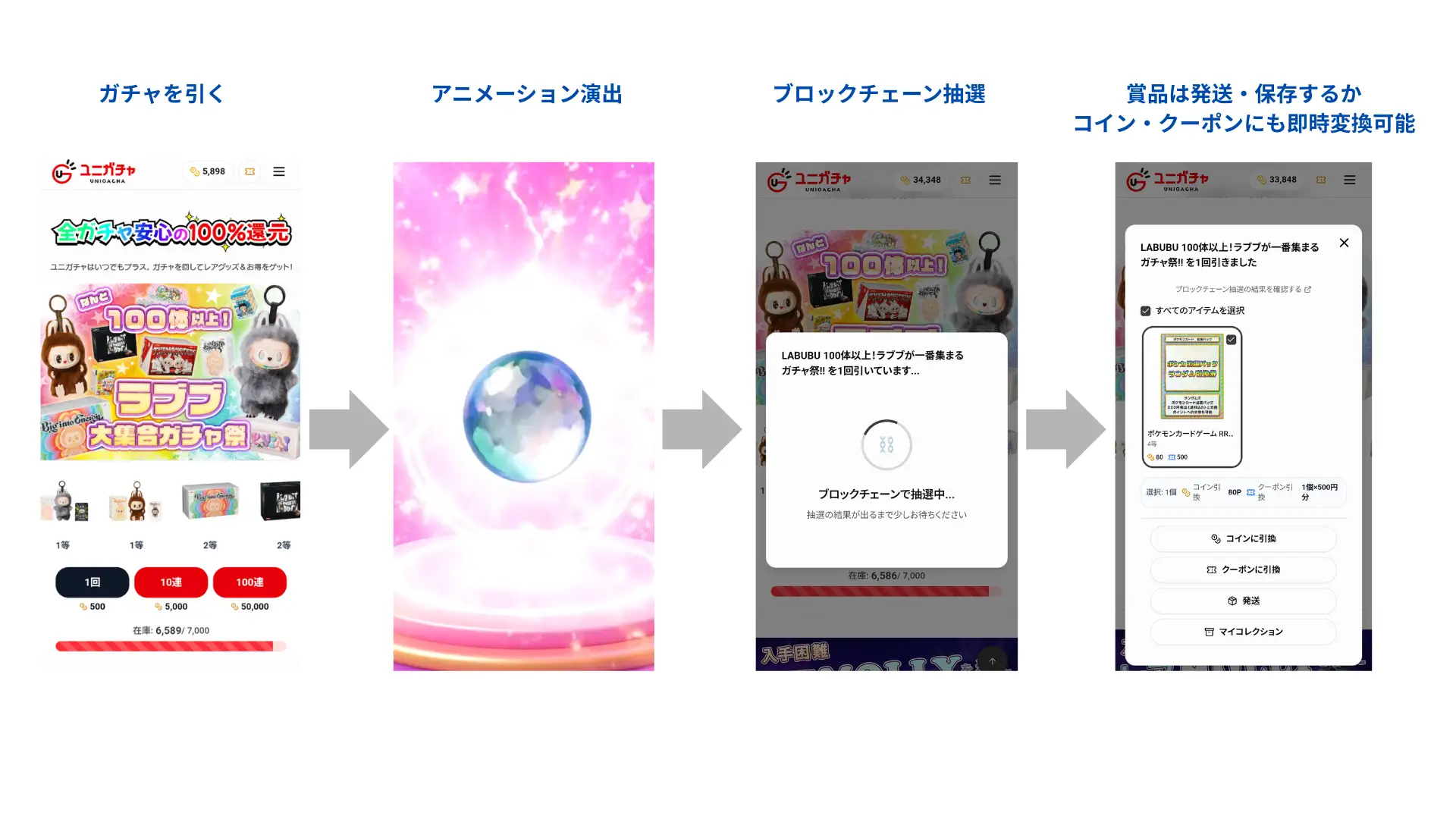 ユニガチャの遊び方 - ブロックチェーン上で公平・透明なガチャを楽しむ3ステップ